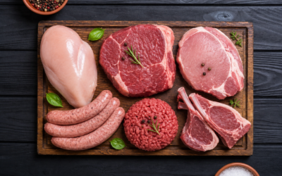 Australian Foodservice Market Size – Meat & Poultry
