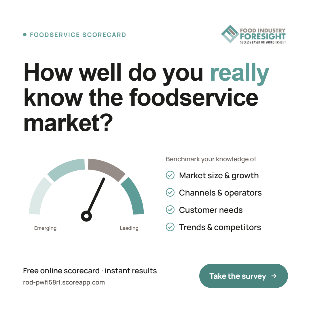 Foodservice Readiness Scorecard Post – Square